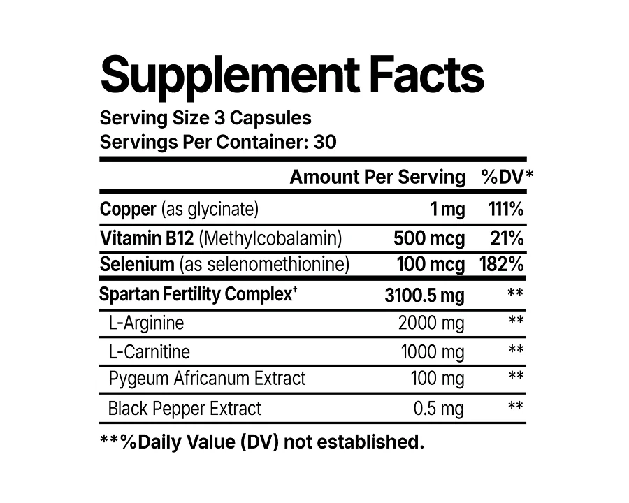 Full Sexual Health System (TEST) - Image 10